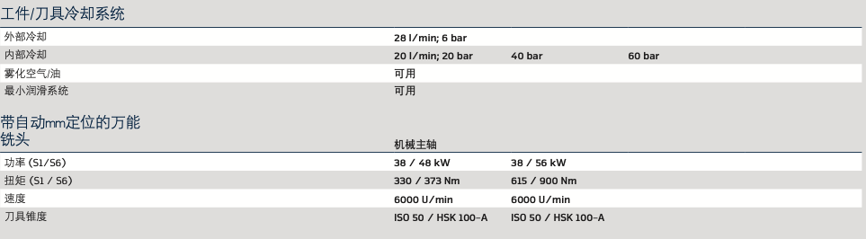 泓堅(jiān)機(jī)械（東莞）有限公司