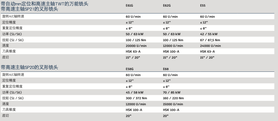 泓堅(jiān)機(jī)械（東莞）有限公司